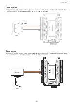 Preview for 12 page of suprema DM-20 Installation Manual