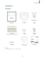 Предварительный просмотр 5 страницы suprema FaceStation 2 Installation Manual