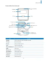 Предварительный просмотр 6 страницы suprema FaceStation 2 Installation Manual