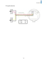 Предварительный просмотр 14 страницы suprema FaceStation 2 Installation Manual