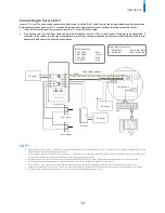 Предварительный просмотр 18 страницы suprema FaceStation 2 Installation Manual