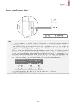 Предварительный просмотр 13 страницы suprema FaceStation F2 Installation Manual