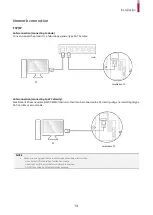 Предварительный просмотр 14 страницы suprema FaceStation F2 Installation Manual