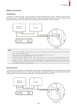 Предварительный просмотр 16 страницы suprema FaceStation F2 Installation Manual