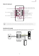 Preview for 6 page of suprema Secure I/O 2 Installation Manual