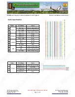 Предварительный просмотр 17 страницы suprema WEBtec-4X Product Overview And Installation Instructions