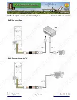 Предварительный просмотр 21 страницы suprema WEBtec-4X Product Overview And Installation Instructions