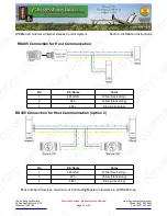 Предварительный просмотр 22 страницы suprema WEBtec-4X Product Overview And Installation Instructions