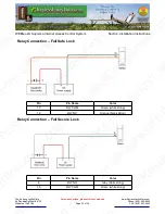 Предварительный просмотр 23 страницы suprema WEBtec-4X Product Overview And Installation Instructions