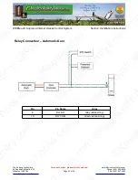 Предварительный просмотр 24 страницы suprema WEBtec-4X Product Overview And Installation Instructions