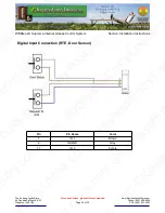 Предварительный просмотр 26 страницы suprema WEBtec-4X Product Overview And Installation Instructions