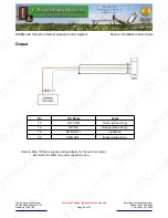 Предварительный просмотр 28 страницы suprema WEBtec-4X Product Overview And Installation Instructions