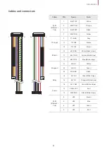 Preview for 9 page of suprema X-Station 2 XS2-APB User Manual