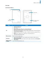 Preview for 5 page of suprema Xpass S2 Installation Manual