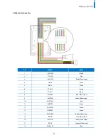 Preview for 6 page of suprema Xpass S2 Installation Manual