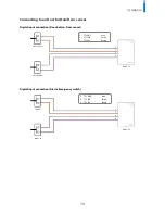 Preview for 10 page of suprema Xpass S2 Installation Manual