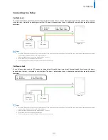 Preview for 11 page of suprema Xpass S2 Installation Manual