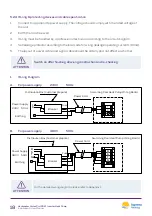 Preview for 20 page of Supreme Heating HEATSEEKER VORTEXPRO Installation & User Manual