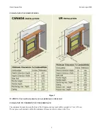 Preview for 5 page of SUPREME FACTORY-BUILT FIREPLACE Owner'S Manual