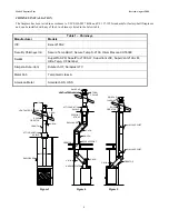 Preview for 6 page of SUPREME FACTORY-BUILT FIREPLACE Owner'S Manual