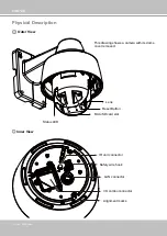 Preview for 6 page of SUPREME Vivotek SD9361-EH User Manual