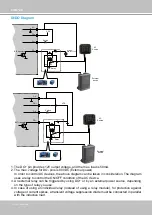 Preview for 8 page of SUPREME Vivotek SD9361-EH User Manual