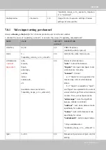 Preview for 165 page of SUPREME Vivotek SD9361-EH User Manual