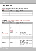 Preview for 190 page of SUPREME Vivotek SD9361-EH User Manual