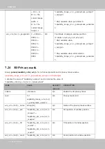 Preview for 216 page of SUPREME Vivotek SD9361-EH User Manual