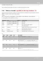 Preview for 317 page of SUPREME Vivotek SD9361-EH User Manual