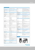 Preview for 327 page of SUPREME Vivotek SD9361-EH User Manual