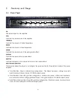 Preview for 4 page of SUPRO 1650RT ROYAL REVERB User Manual