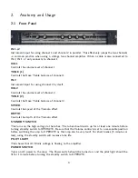 Preview for 4 page of SUPRO 1688T Big Star User Manual