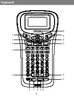 Preview for 11 page of Supvan LP 5125M User Manual