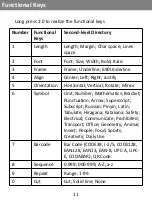 Preview for 13 page of Supvan LP 5125M User Manual