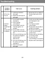 Preview for 22 page of Supvan LP 6185A User Manual