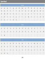 Preview for 30 page of Supvan LP 6185A User Manual