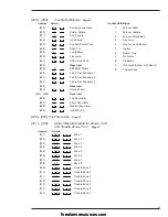 Preview for 45 page of Sur-Gard SG Security DV8OOO Instruction Manual