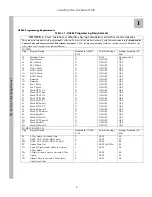 Предварительный просмотр 8 страницы Sur-Gard SG-System III Operating Manual