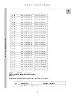 Предварительный просмотр 88 страницы Sur-Gard SG-System III Operating Manual