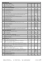 Предварительный просмотр 7 страницы SURAN ENDA EHTC7425A Manual