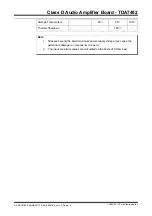 Preview for 13 page of Sure Electronics Board-TDA7492 User Manual