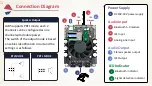 Preview for 5 page of Sure Electronics JAB5 Connection Manual