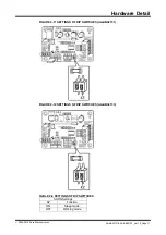 Preview for 14 page of Sure Electronics PAM8803 User Manual