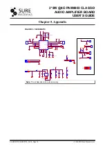 Preview for 21 page of Sure Electronics PAM8803 User Manual