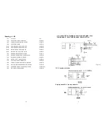 Предварительный просмотр 3 страницы Sure Electronics SSF330PTR Service Manual