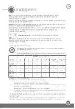 Preview for 51 page of Sure Electronics SureFeed MPF001 Manual