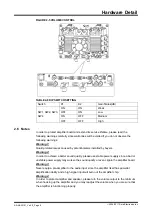 Preview for 11 page of Sure Electronics TAS5630 User Manual