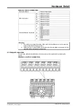 Предварительный просмотр 8 страницы Sure Electronics TDA7498 User Manual