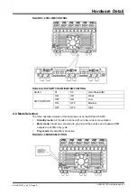 Предварительный просмотр 10 страницы Sure Electronics TDA7498 User Manual